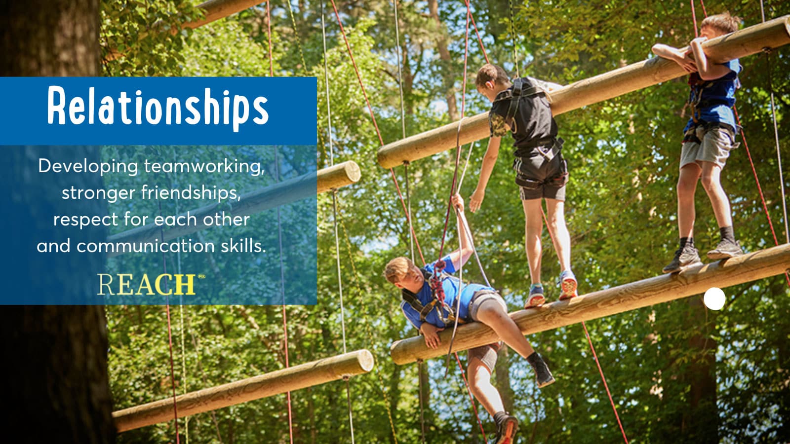 Children participate in a R.E.A.C.H teamwork-building exercise on an outdoor rope course, emphasizing friendship and communication skills.
