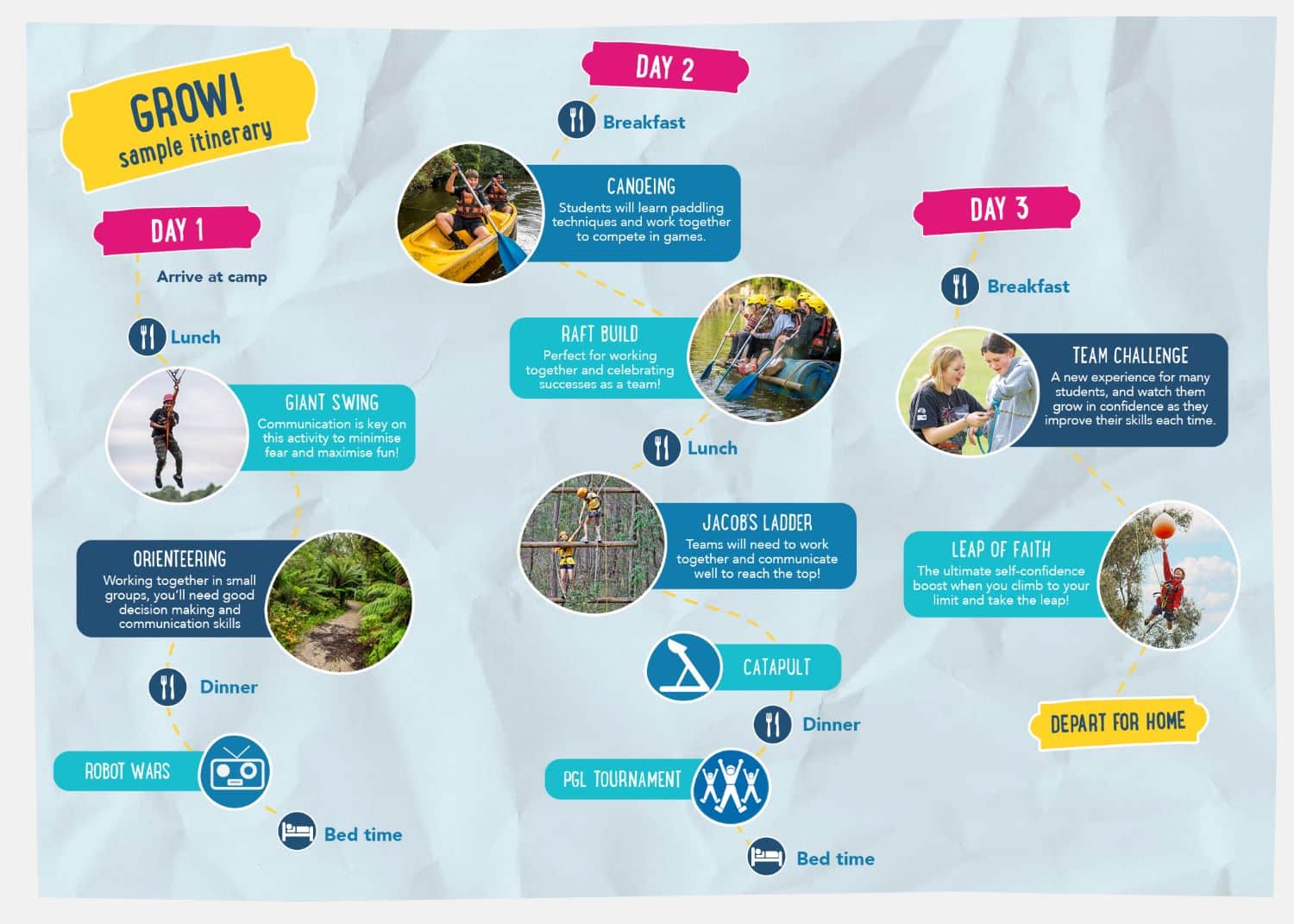 Illustrated team building retreat schedule on a crumpled paper background showing activities designed to unite employees, like raft building, a catapult challenge, and a robot wars event.